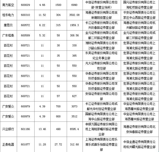 dvubb 按此在新窗口浏览图片