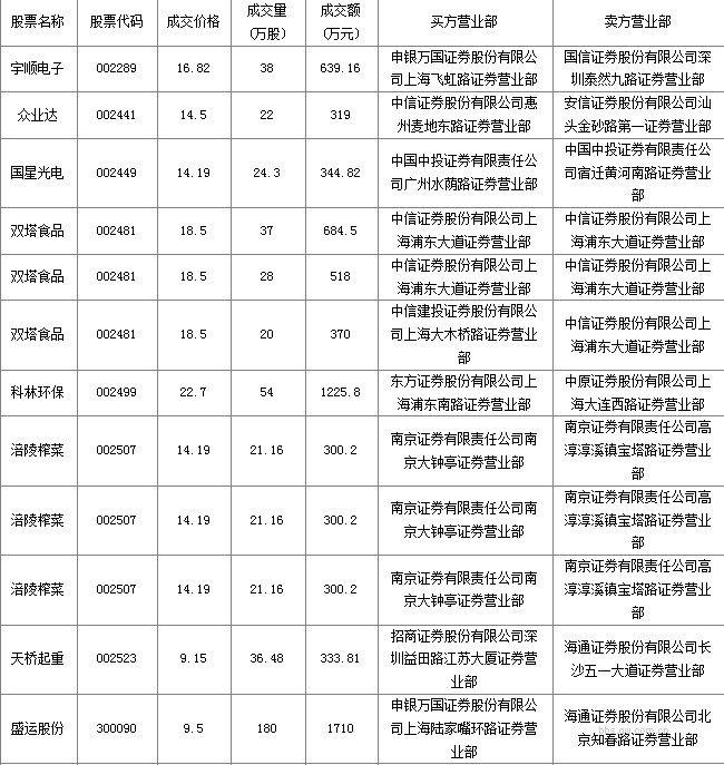dvubb 按此在新窗口浏览图片