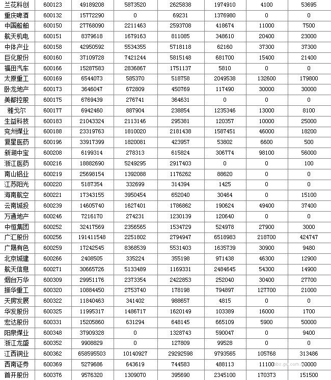 dvubb 图片点击可在新窗口打开查看