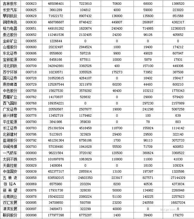 dvubb 图片点击可在新窗口打开查看