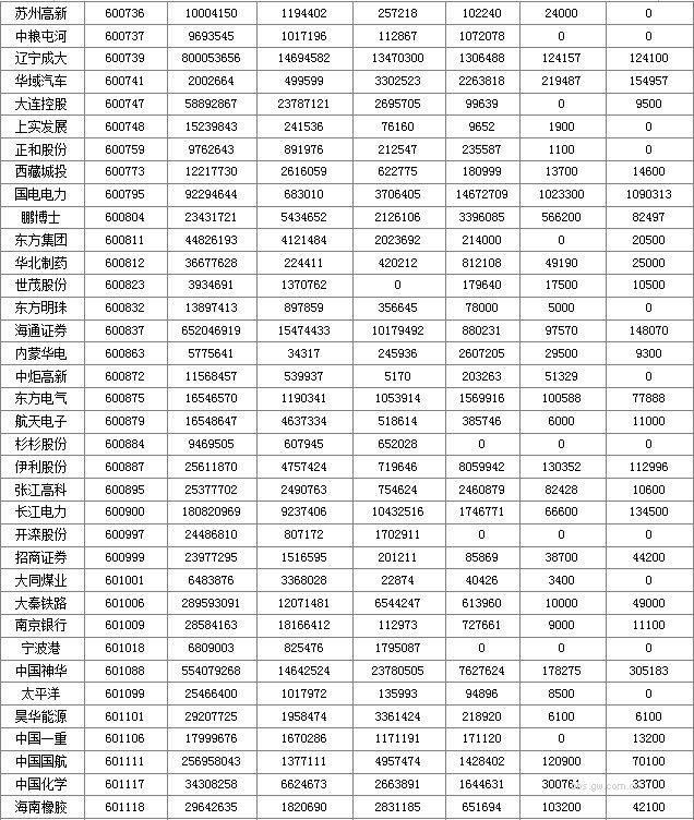 图片点击可在新窗口打开查看