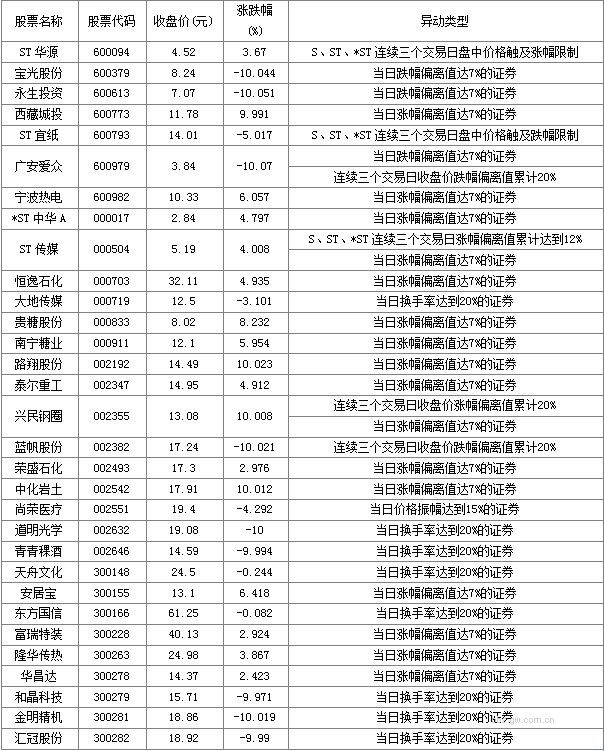 图片点击可在新窗口打开查看