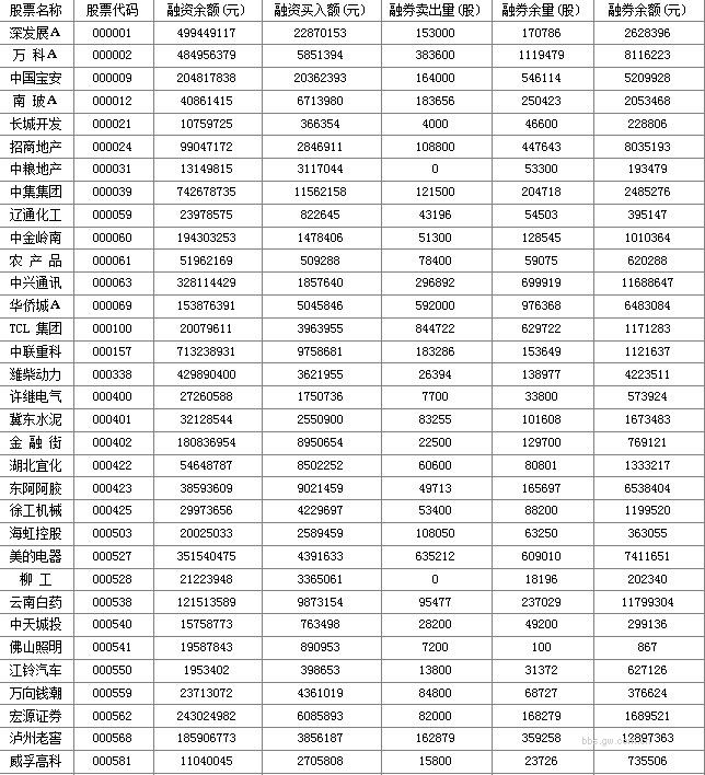 图片点击可在新窗口打开查看
