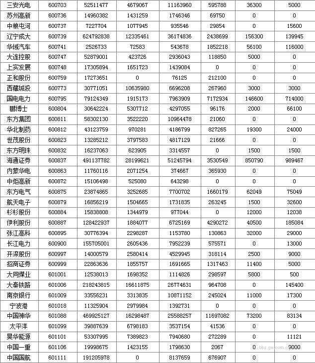 dvubb 图片点击可在新窗口打开查看