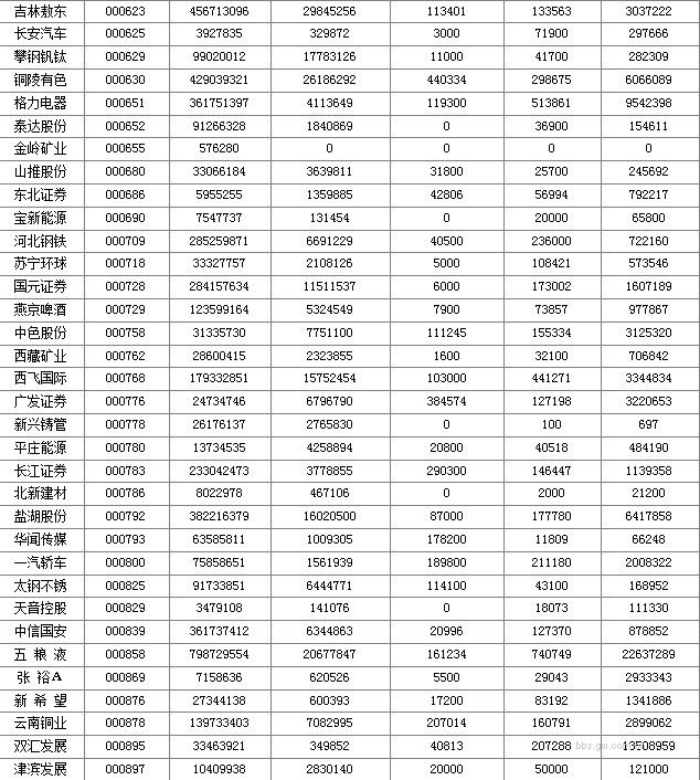 dvubb 图片点击可在新窗口打开查看