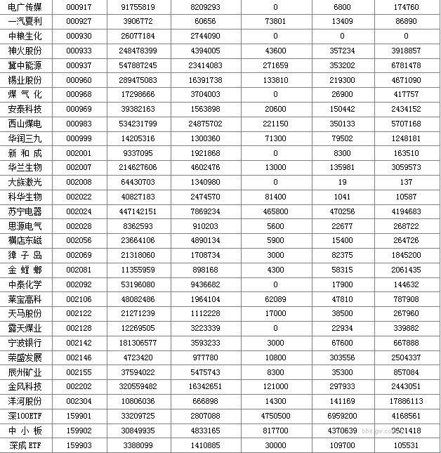 图片点击可在新窗口打开查看