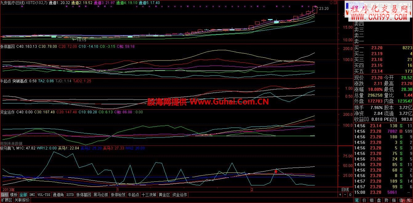 只要你进来看看,绝对可抓到骏马
