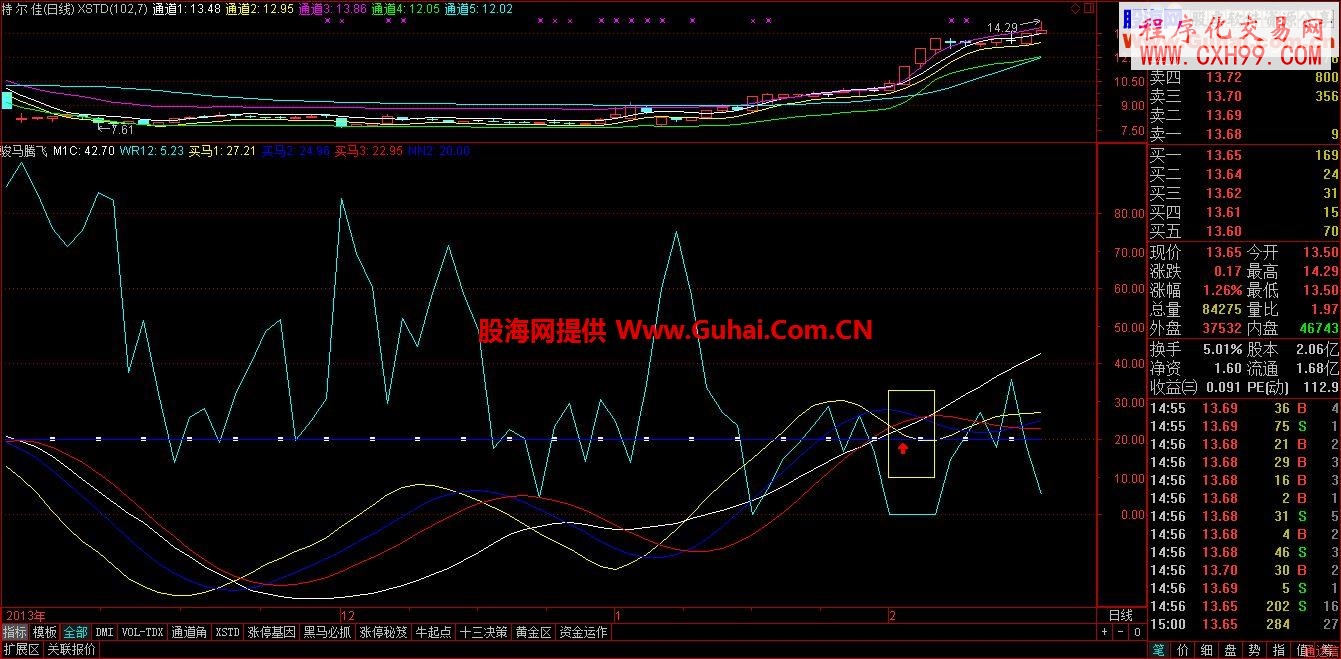 只要你进来看看,绝对可抓到骏马