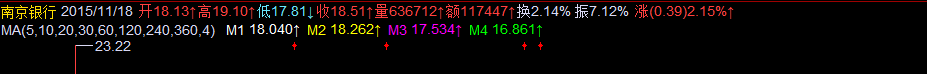 QQ截图20151118212547.png