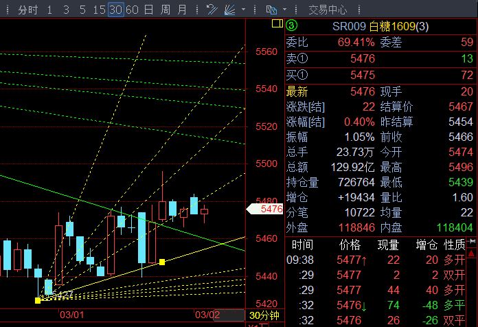 QQ图片20160302093852.png