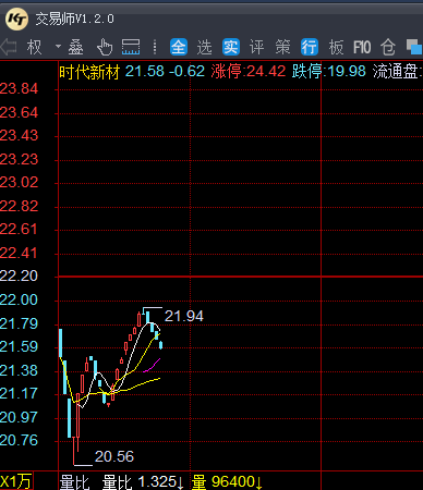 QQ图片20150416095425.png