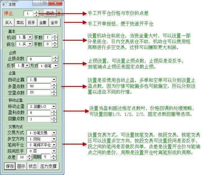 图片点击可在新窗口打开查看