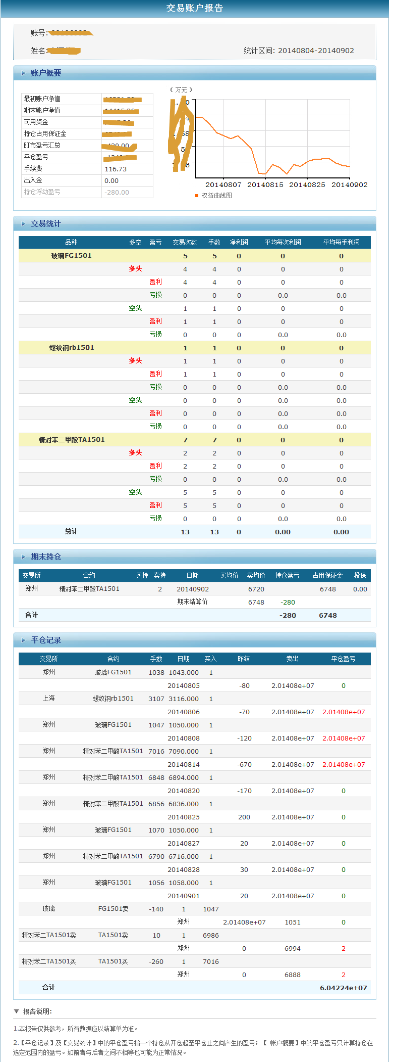 2014-9-3 星期三 20-42-06.png 2014-9-3 星期三 20-42-06.png