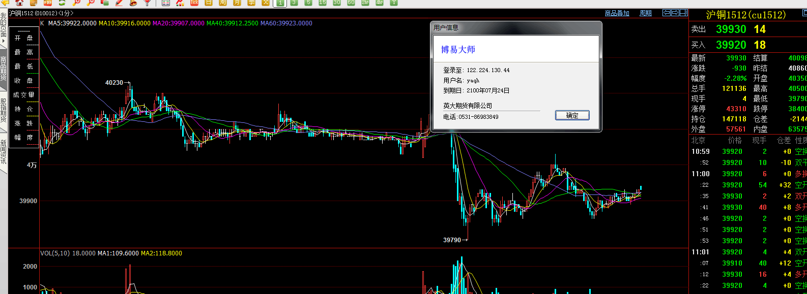 QQ图片20150921110454.png QQ图片20150921110454.png