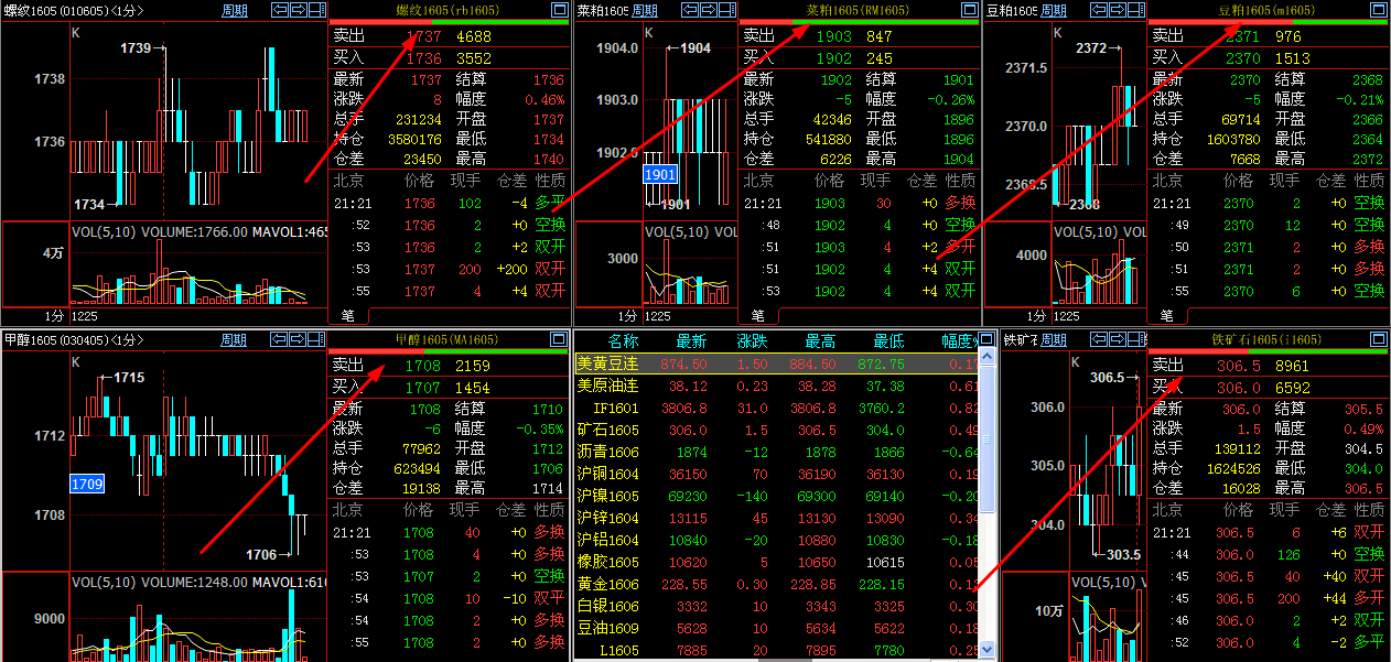 QQ图片20151225223550.png QQ图片20151225223550.png