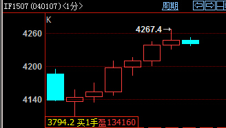 QQ截图20150702093938.jpg QQ截图20150702093938.jpg