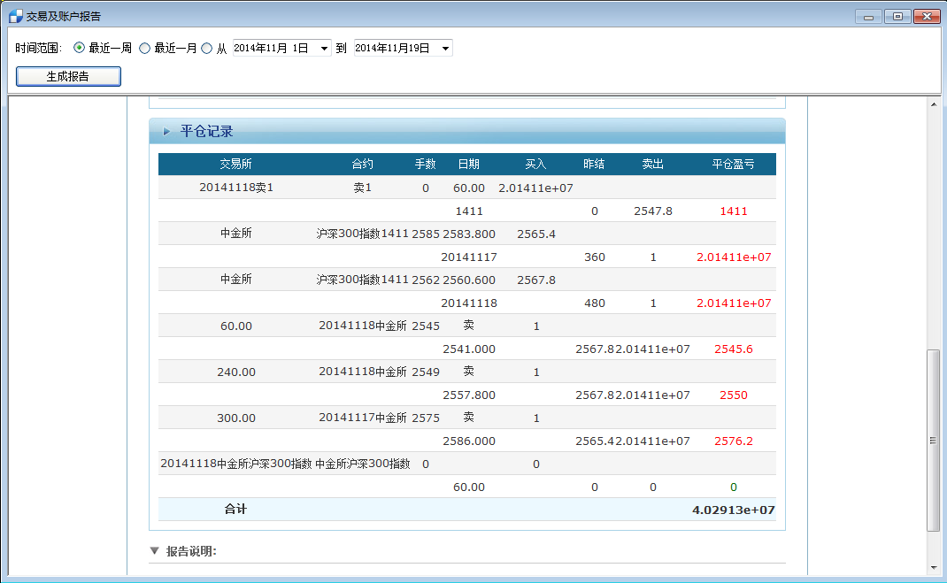 博易大师报表.png 博易大师报表.png
