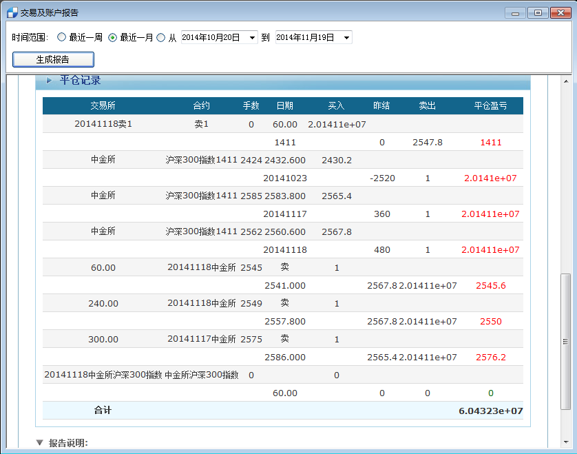 博易大师报表2.png 博易大师报表2.png