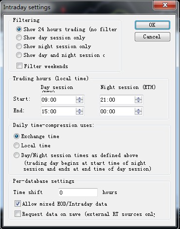 Intraday settings.jpg Intraday settings.jpg