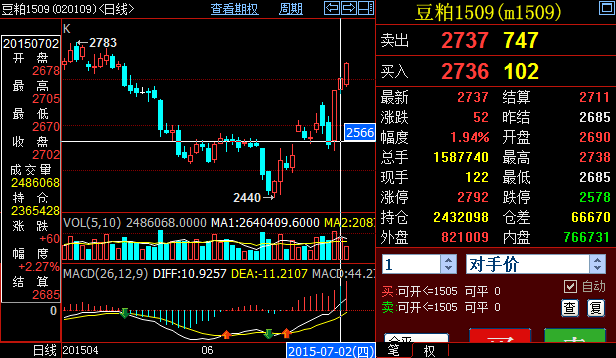 360桌面截图20150603094443.png 360桌面截图20150603094443.png