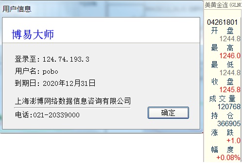 20160427_美黄金连无成交量数据.jpg