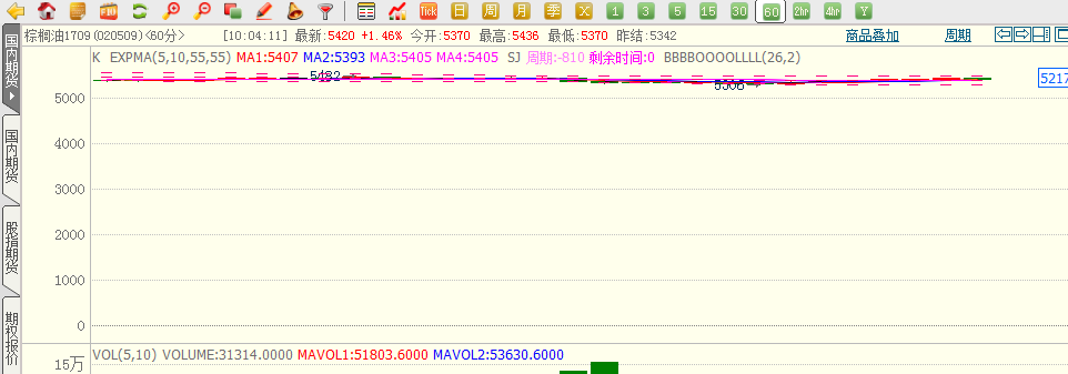 QQ图片20170720100431.png QQ图片20170720100431.png