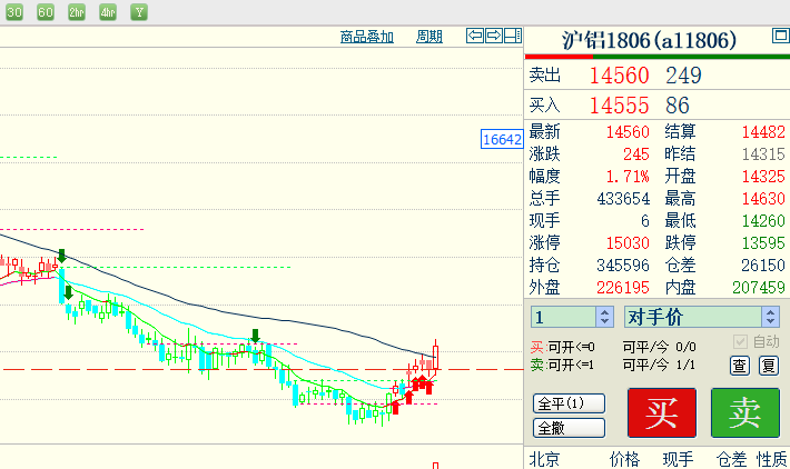 **图片_20180413105713.png **图片_20180413105713.png