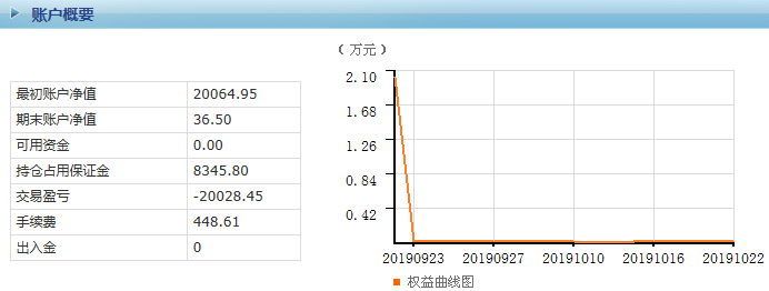 QQ图片20191023151705.png QQ图片20191023151705.png