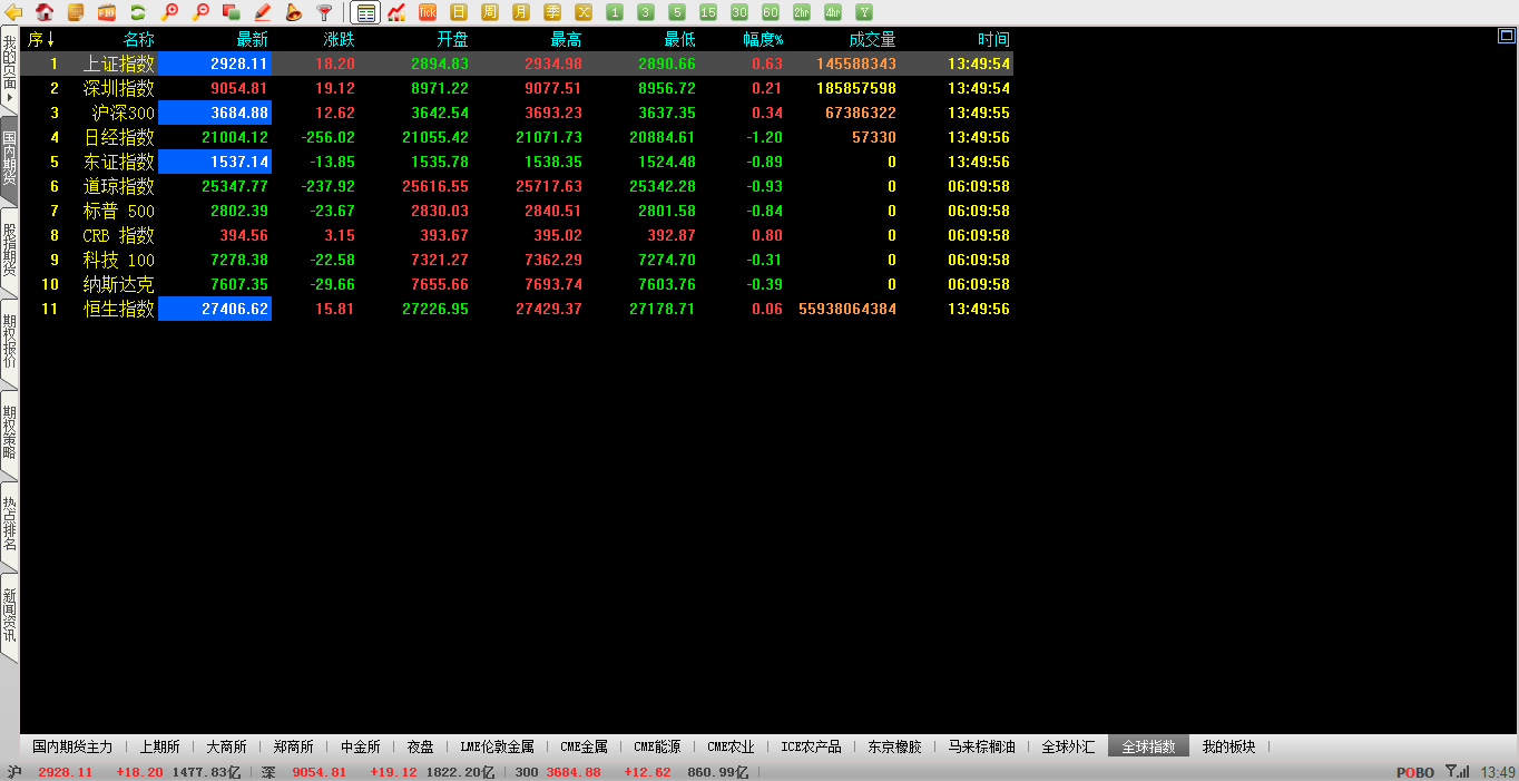 QQ截图20190529135005.png